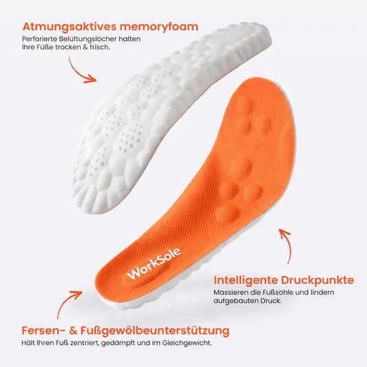 WorkSole™ Schmerzfrei bis Feierabend